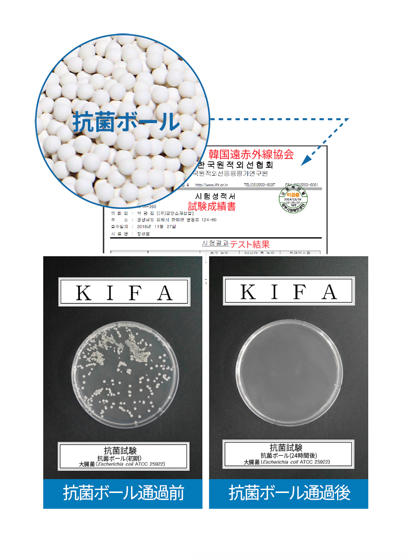 洗濯機フィルターセット 洗濯機用のサビ取りフィルター